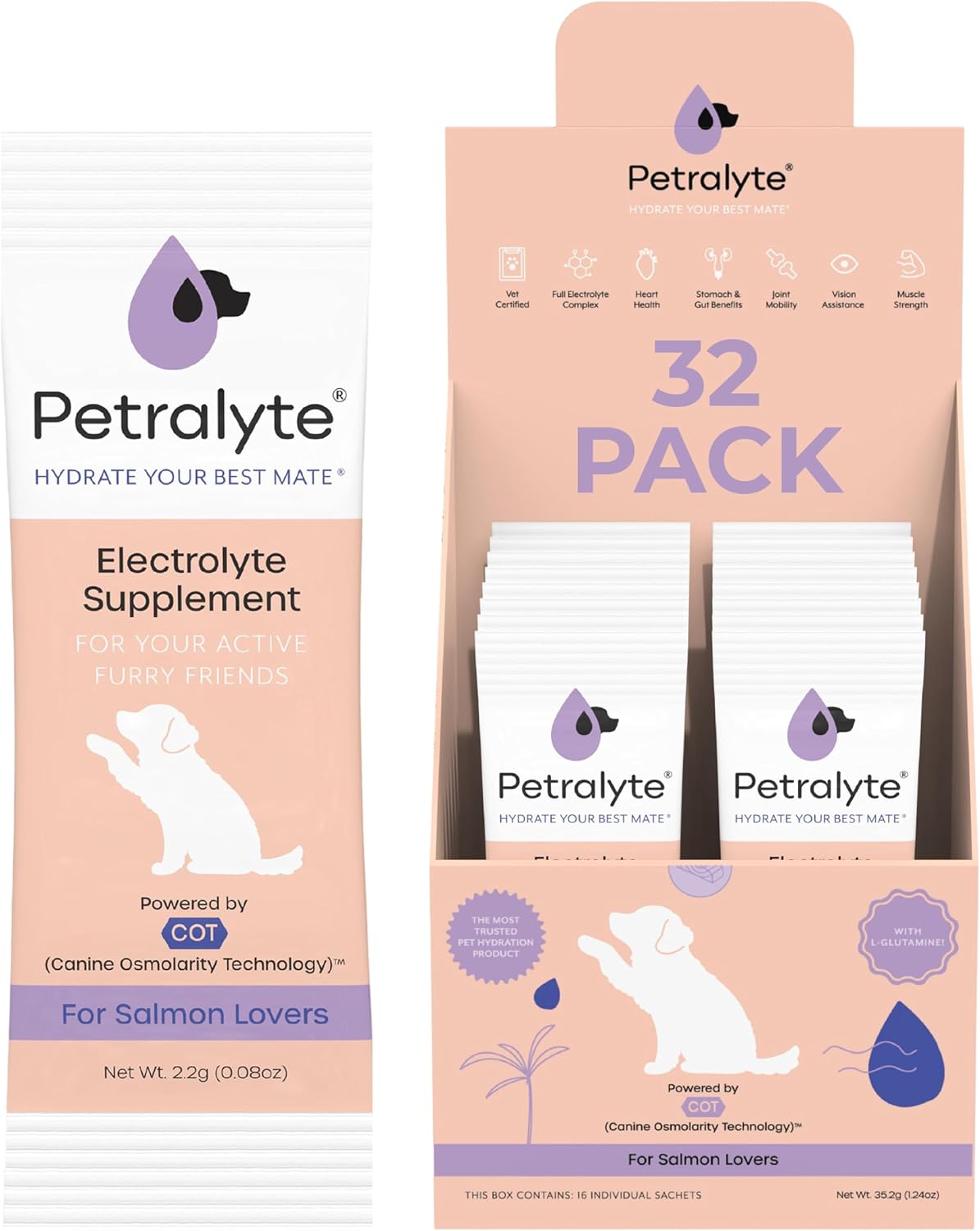 Petralyte Dog Electrolytes and Joint Supplement | Hydration Support with Glucosamine, Chondroitin & More | Electrolytes for Dogs with Prebiotics | Chicken Flavour | 16 Packets - görsel 9