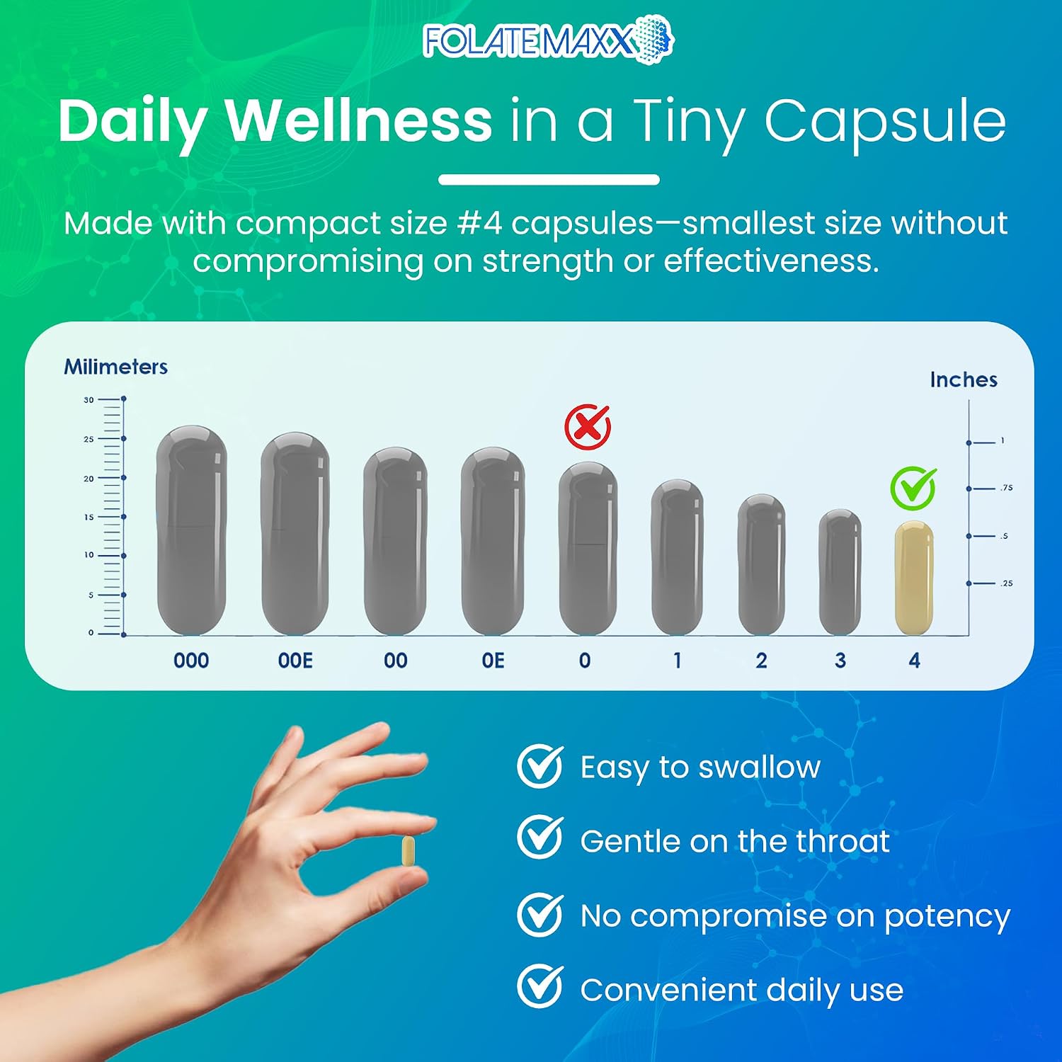 L-Methylfolate 7.5mg Plus Methylcobalamin B12 – 60 Capsules – Active 5-MTHF for Mood, Methylation & Cognitive Support - görsel 7