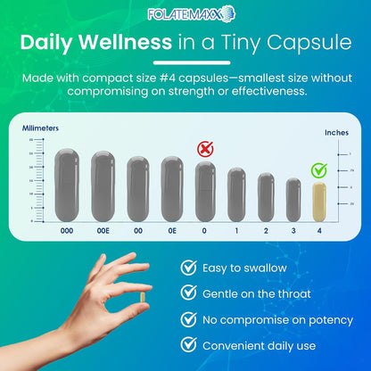 L-Methylfolate 7.5mg Plus Methylcobalamin B12 – 60 Capsules – Active 5-MTHF for Mood, Methylation & Cognitive Support