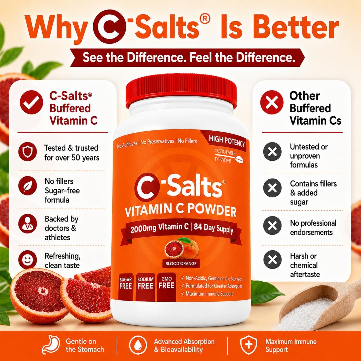 C-Salts Buffered Vitamin C Powder - Pure Organic, Stomach-Friendly Ascorbic Acid Vit C Drink for Daily Immune Support & Collagen Production - Vegan Non GMO Sugar Free - 272 Servings Blood Orange, 26oz (approx. 737g) - görsel 5