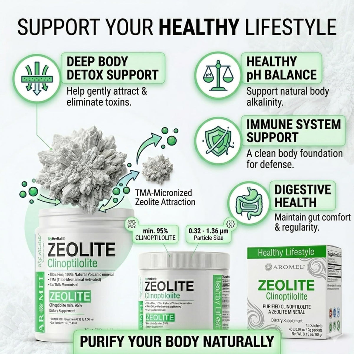 aromel Zeolite Powder Clinoptilolite Sachets - 45 Ultra Fine (<1 µm) Sachets, 95% Clinoptilolite, 3X Activated - görsel 4