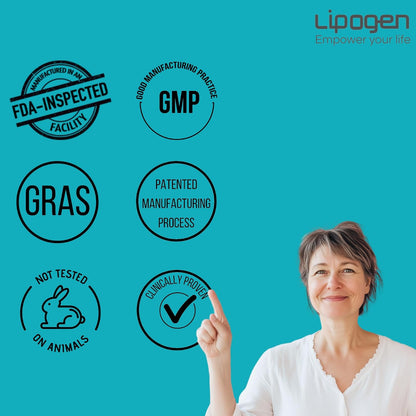 Lipogen PSPA - Stress Relief Supplement and Cortisol Manager
