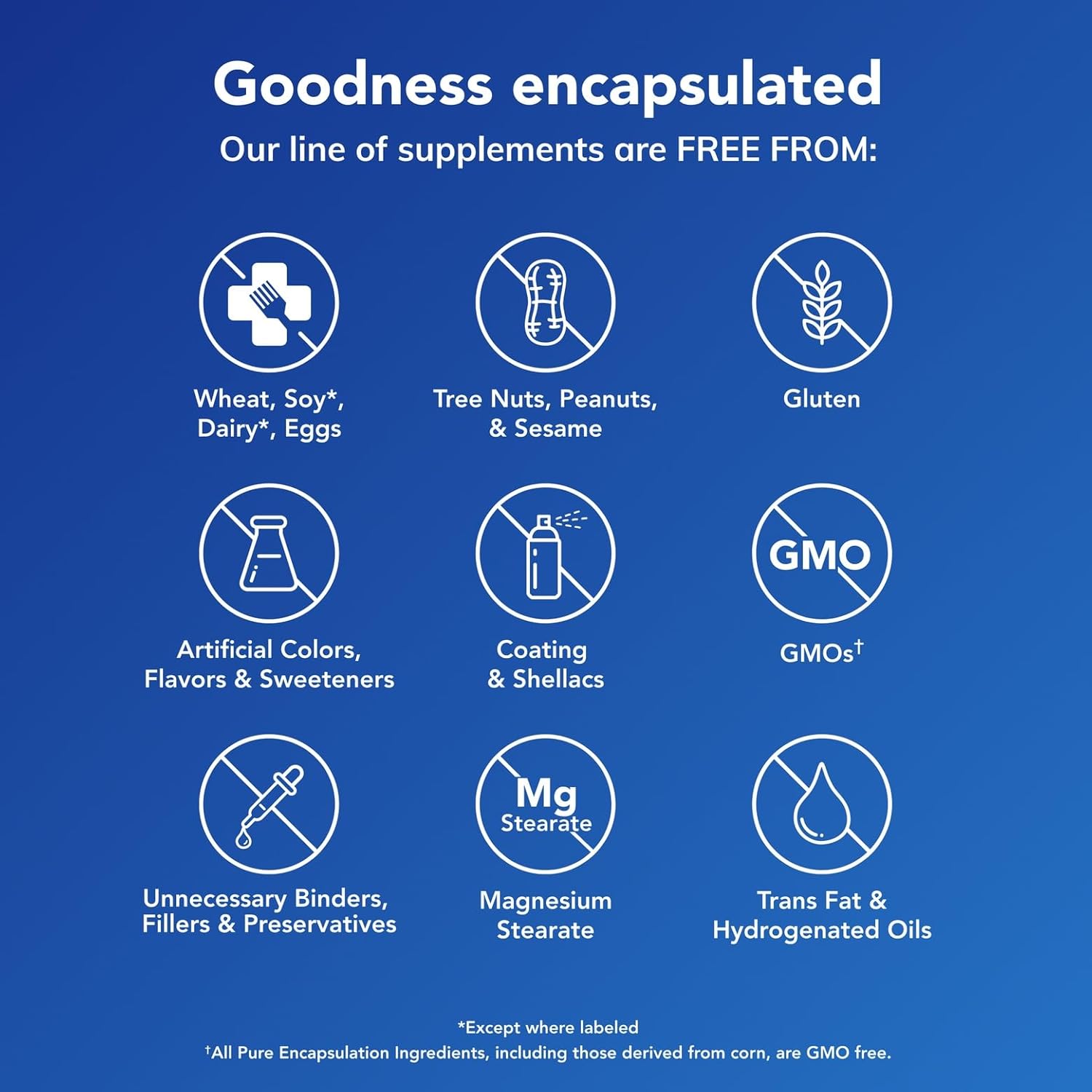Pure Encapsulations Nutrient 950 Without Iron - Multivitamin and Mineral Supplement, 180 Capsules - görsel 5