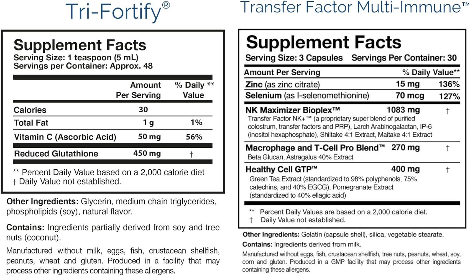 Researched Nutritionals Foundation Kit - Tri-Fortify Liposomal Glutathione (450mg) Watermelon Flavour, Transfer-Factor Multi Immune, ATP 360 & CytoQuel - görsel 4