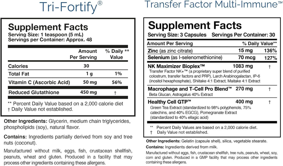 Researched Nutritionals Foundation Kit – Tri-Fortify Glutathione, Transfer-Factor, ATP 360 and CytoQuel - görsel 5