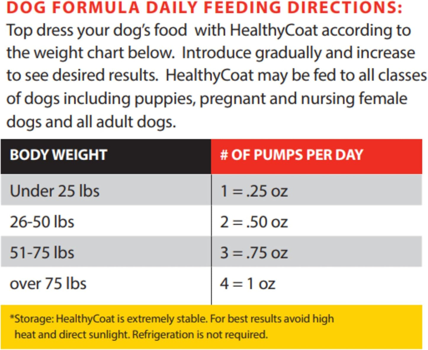 HealthyCoat Dog Food Supplement - Quart - Supports Healthy Skin & Coat, Immune System, and Joint Health - görsel 4