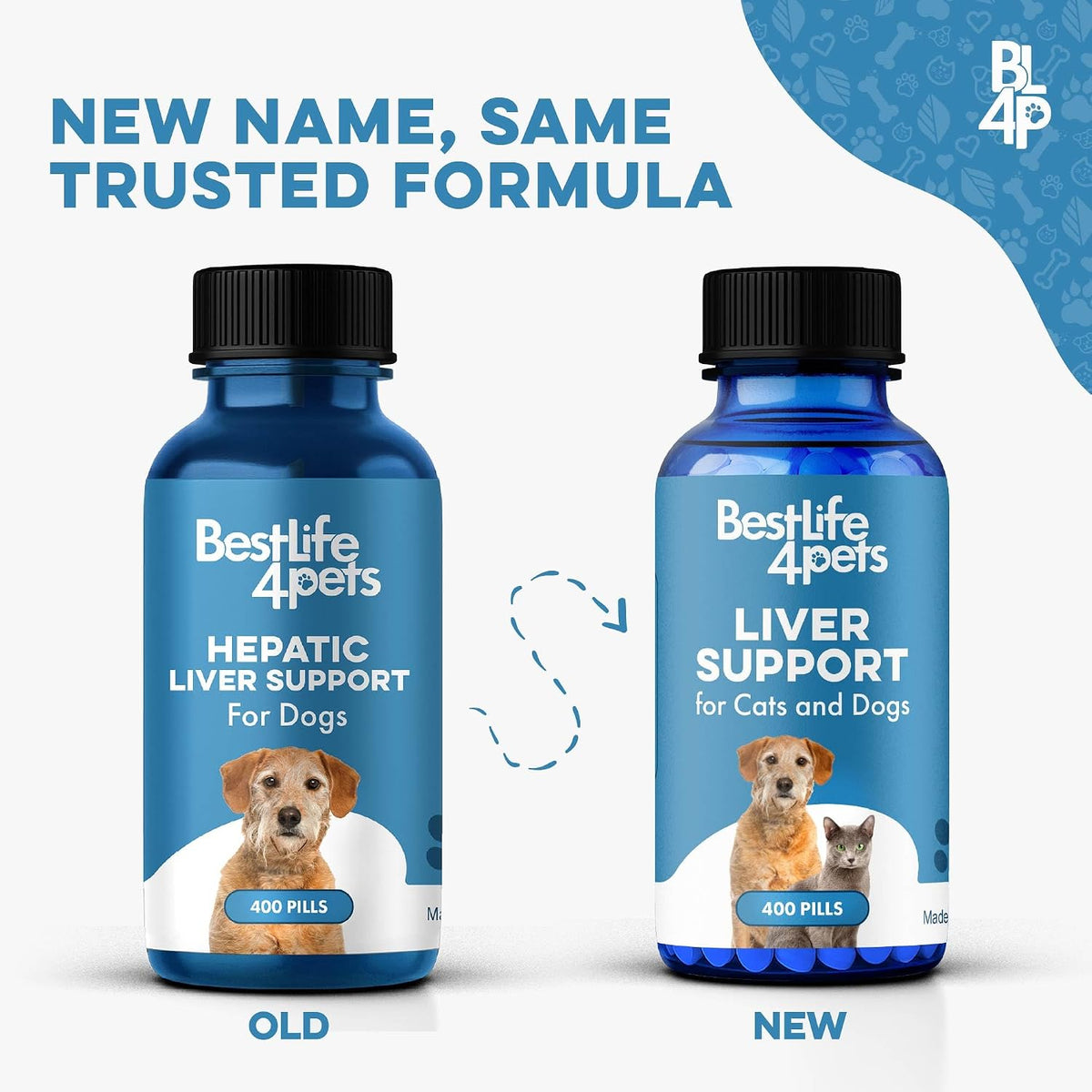BestLife4Pets Dog Liver Supplement – Milk Thistle for Dogs – 400 Mini Tablets - görsel 2