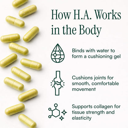 Purity Products HA Joint Formula with Hyaluronic Acid & Key Co-Factors - Joints & Skin Multi Collagen - 90 Capsules