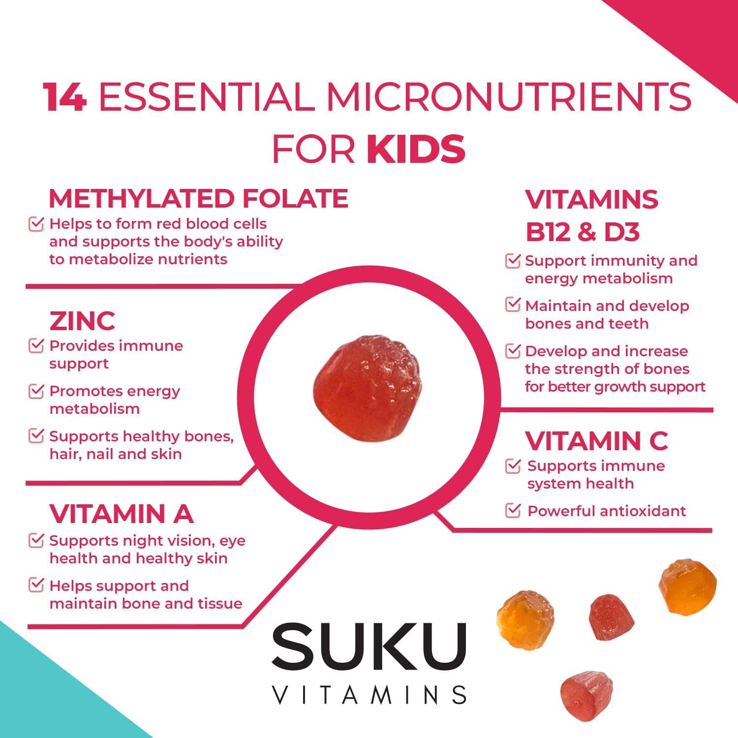 SUKU The Complete Kids Multivitamin Gummies – Sugar-Free, Gluten-Free, Non-GMO, Tropical Bonanza Flavour (60 Count) - görsel 6
