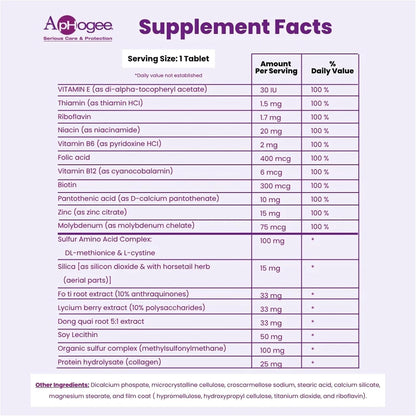 Aphogee Nutritional Supplement for Healthy Hair – Biotin, Vitamins & Minerals with MSM, Collagen & Amino Acids – Nourishes Hair from Within, Promotes Healthy Hair Growth – 30 Tablets (30-Day Supply)