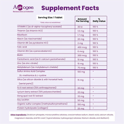 Aphogee Nutritional Supplement for Healthy Hair – Biotin, Vitamins & Minerals with MSM, Collagen & Amino Acids – 30 Tablets