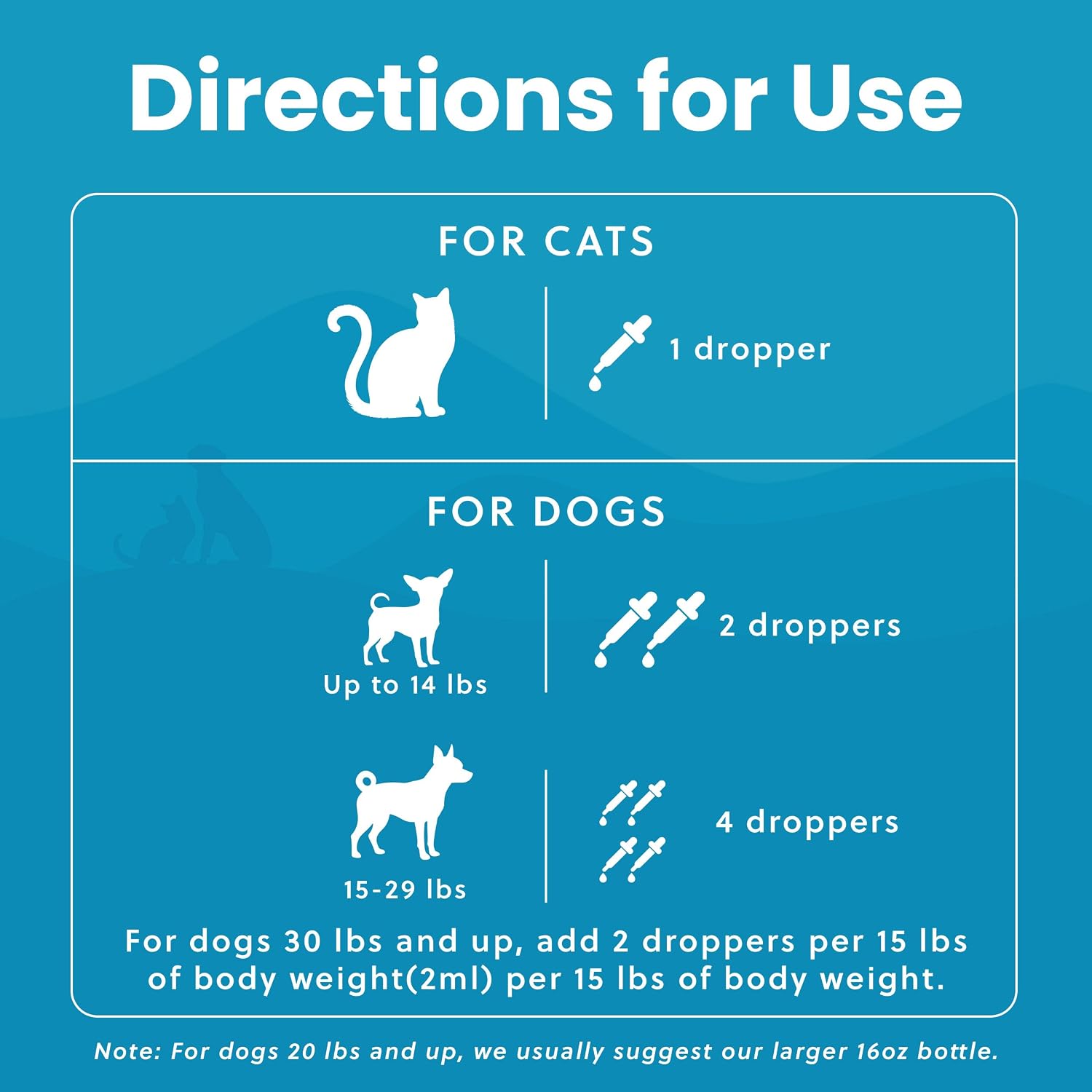 Wild Alaskan Salmon Oil for Cats and Small Dogs – Pure and Premium, 473 ml - görsel 9