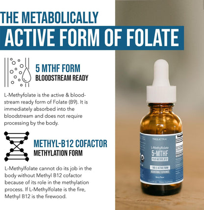 Organic Methyl Folate 1000 mcg + Methyl B12 Cofactor – Liquid Sublingual, Berry Flavour