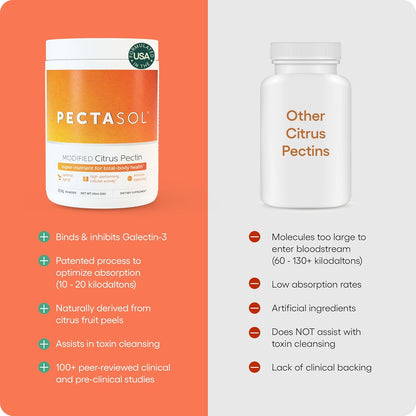 PectaSol Modified Citrus Pectin – 150g Powder – Total-Body Health Supplement