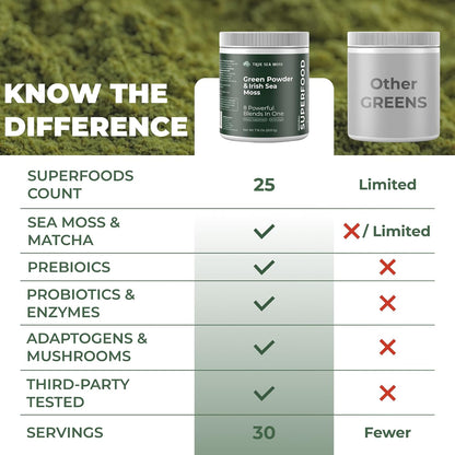 TrueSeaMoss Super Greens Powder with Matcha – 25 Superfood Blend with Probiotics & Digestive Enzymes – 30 Servings
