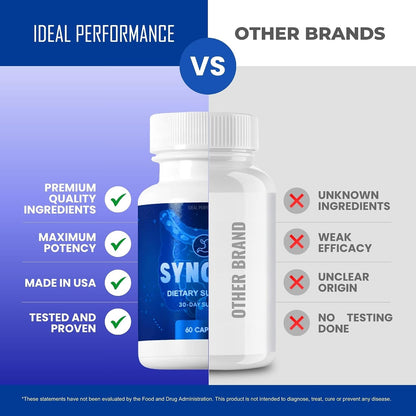 IDEAL PERFORMANCE Synogut Capsules – Dietary Supplement for Gut Health (1 Bottle)