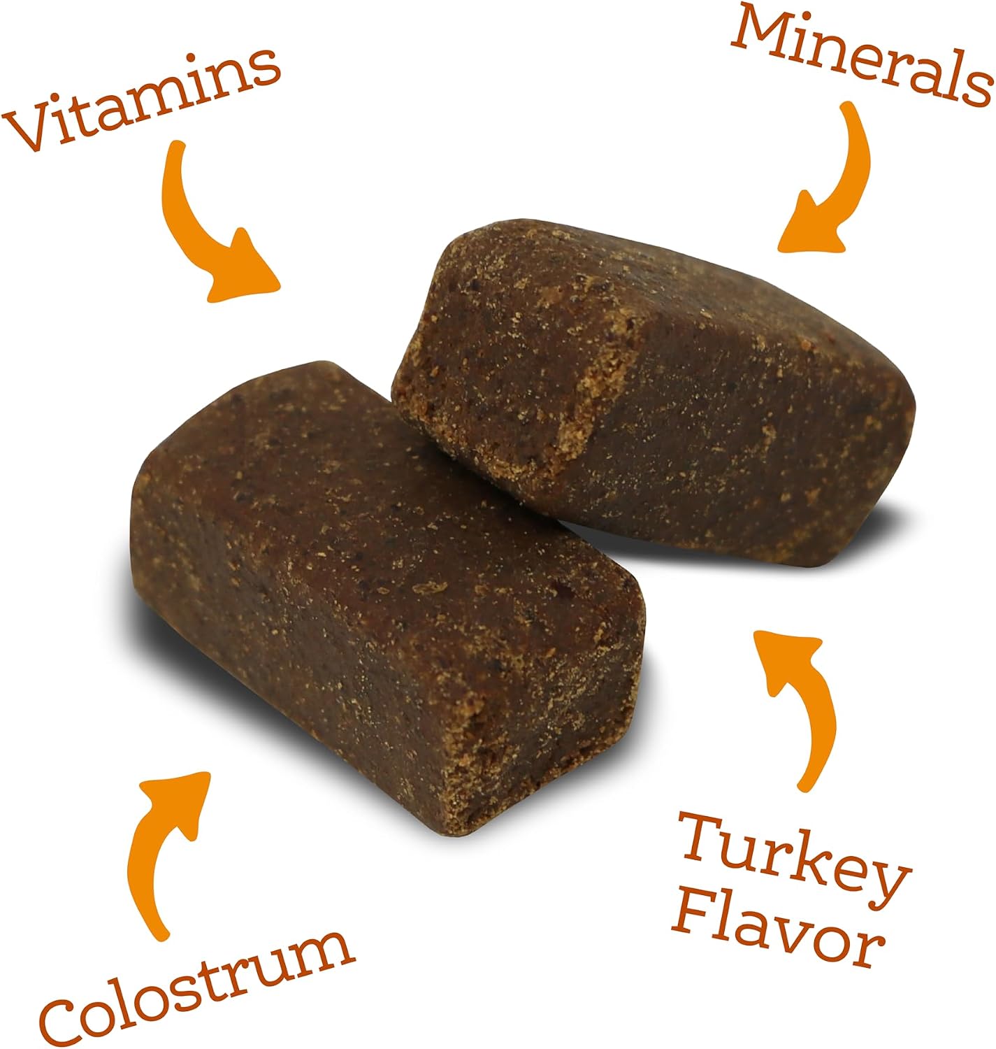 NutriSource AmpliFull Turkey Flavour Multivitamin Soft Chews for Dogs, Daily Supplement with Bovine Colostrum, Essential Vitamins & Minerals for Overall Health, 70 Chews (1 Pack) - görsel 8