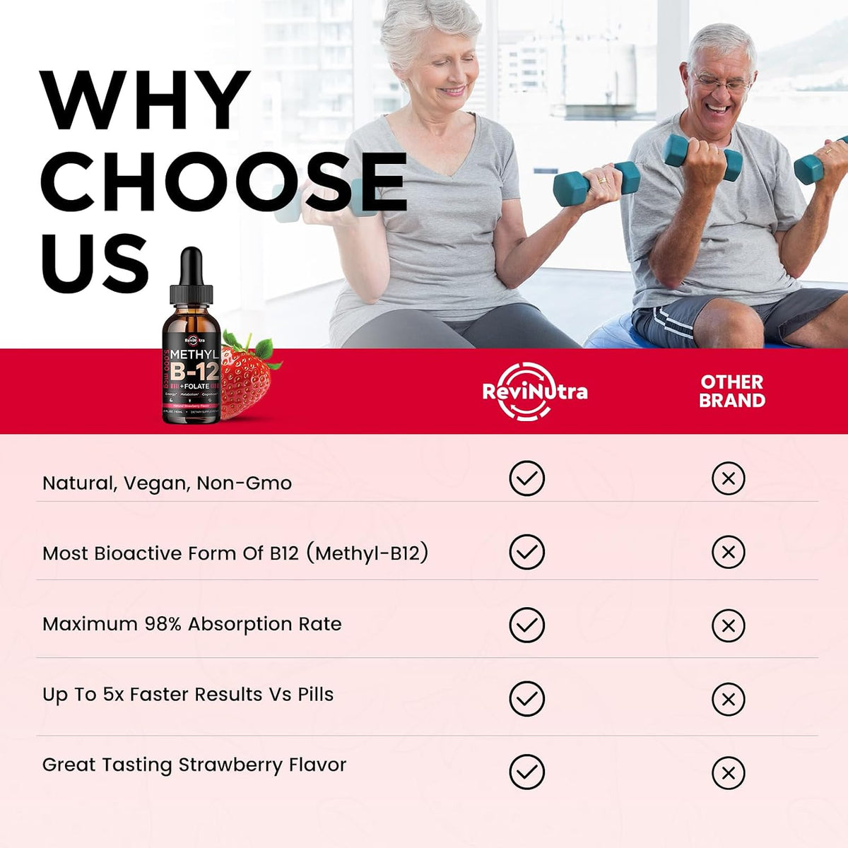 ReviNutra Vitamin B12 Liquid Drops - 5000 mcg Methylcobalamin with B6 & Folate - Vegan Strawberry Flavour - 60 ml - görsel 4