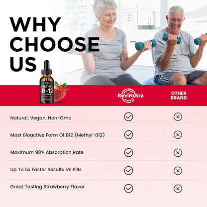 (2 Pack) Vitamin B12 Liquid Drops - 5000 mcg Methylcobalamin with B6 & Folate | Sublingual B12 Supplement for Energy, Nervous System, & Heart Health | Vegan, Non-GMO, Gluten-free | Strawberry Flavour