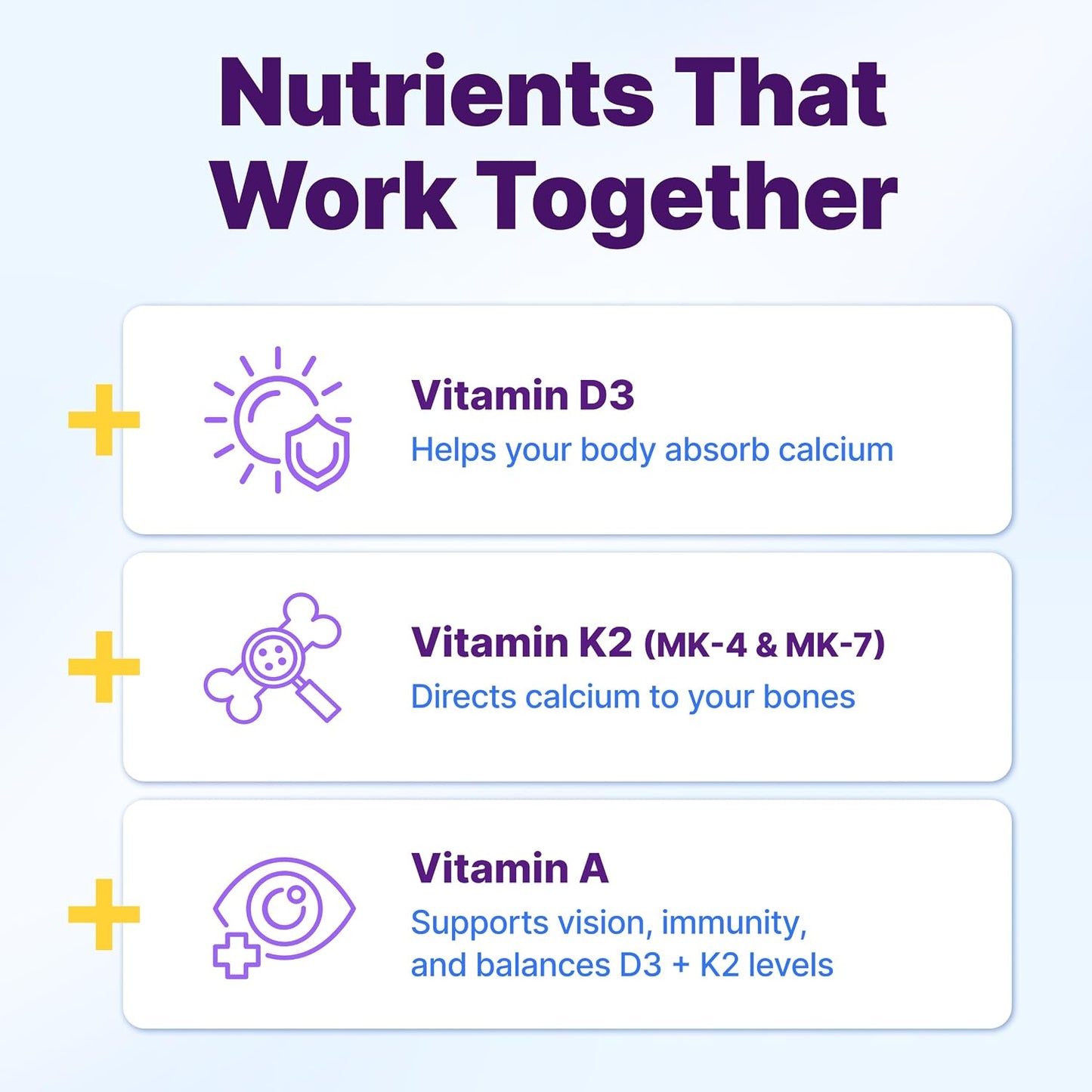 InnovixLabs Vitamin D3 K2-5000 IU Plus 600 mcg K2 MK4 and MK7 - 60 Softgels - görsel 5