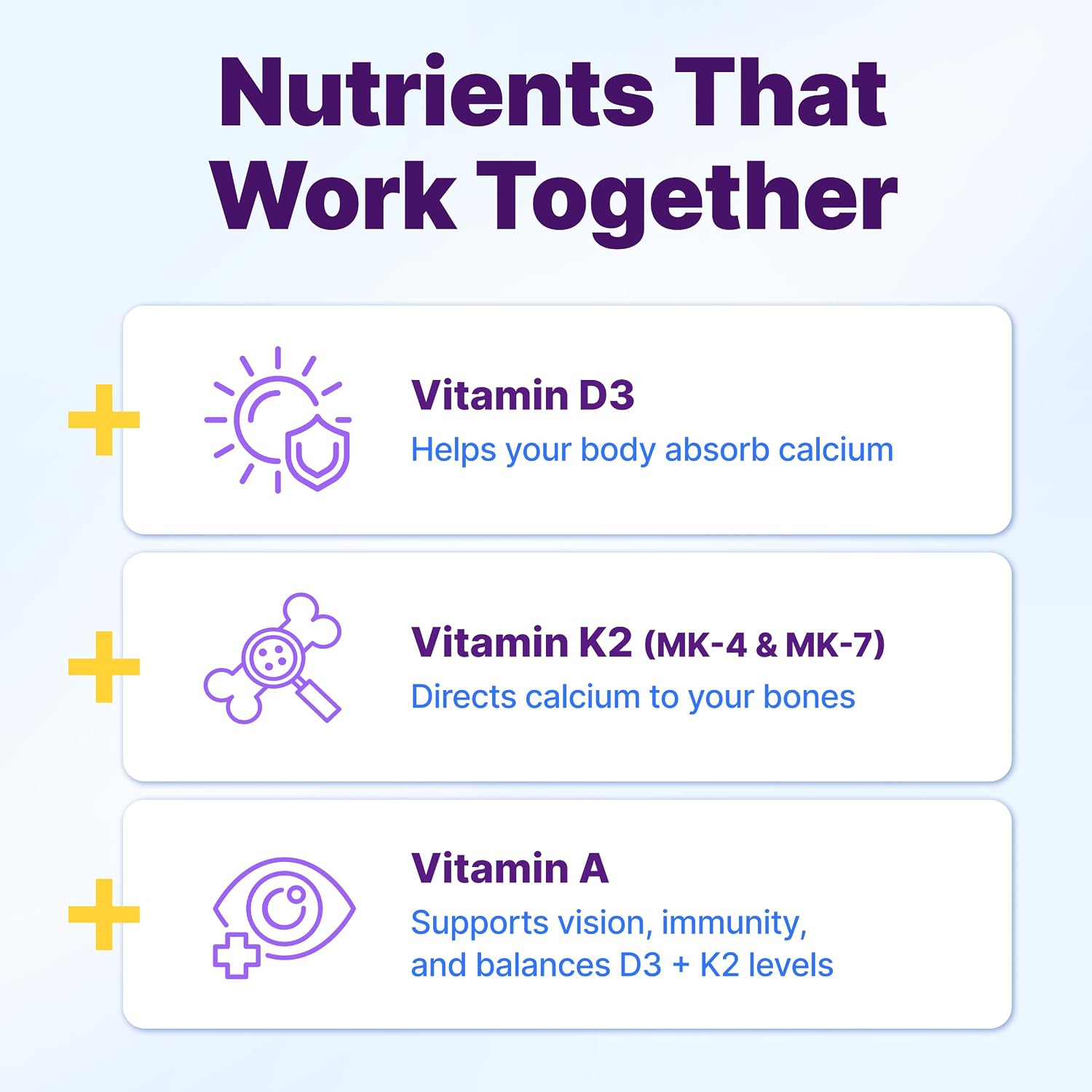 InnovixLabs Vitamin D3 K2-5000 IU Plus 600 mcg K2 MK4 and MK7 - 60 Softgels - görsel 5
