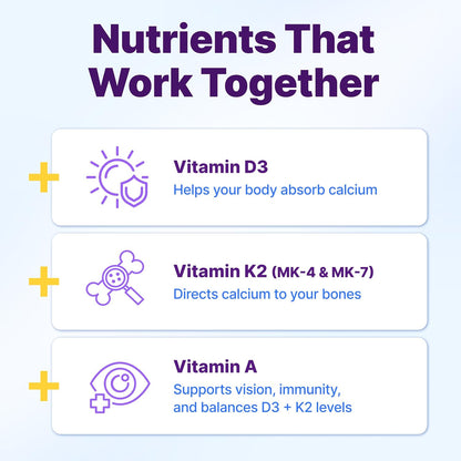 InnovixLabs Vitamin D3 K2-5000 IU Plus 600 mcg K2 MK4 and MK7 - 60 Softgels