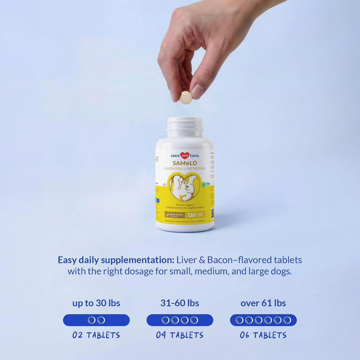 Same for Dogs 120 Tablets - Liver Supplement, Brain & Mood Support | S-Adenosyl-L-Methionine formula - görsel 6