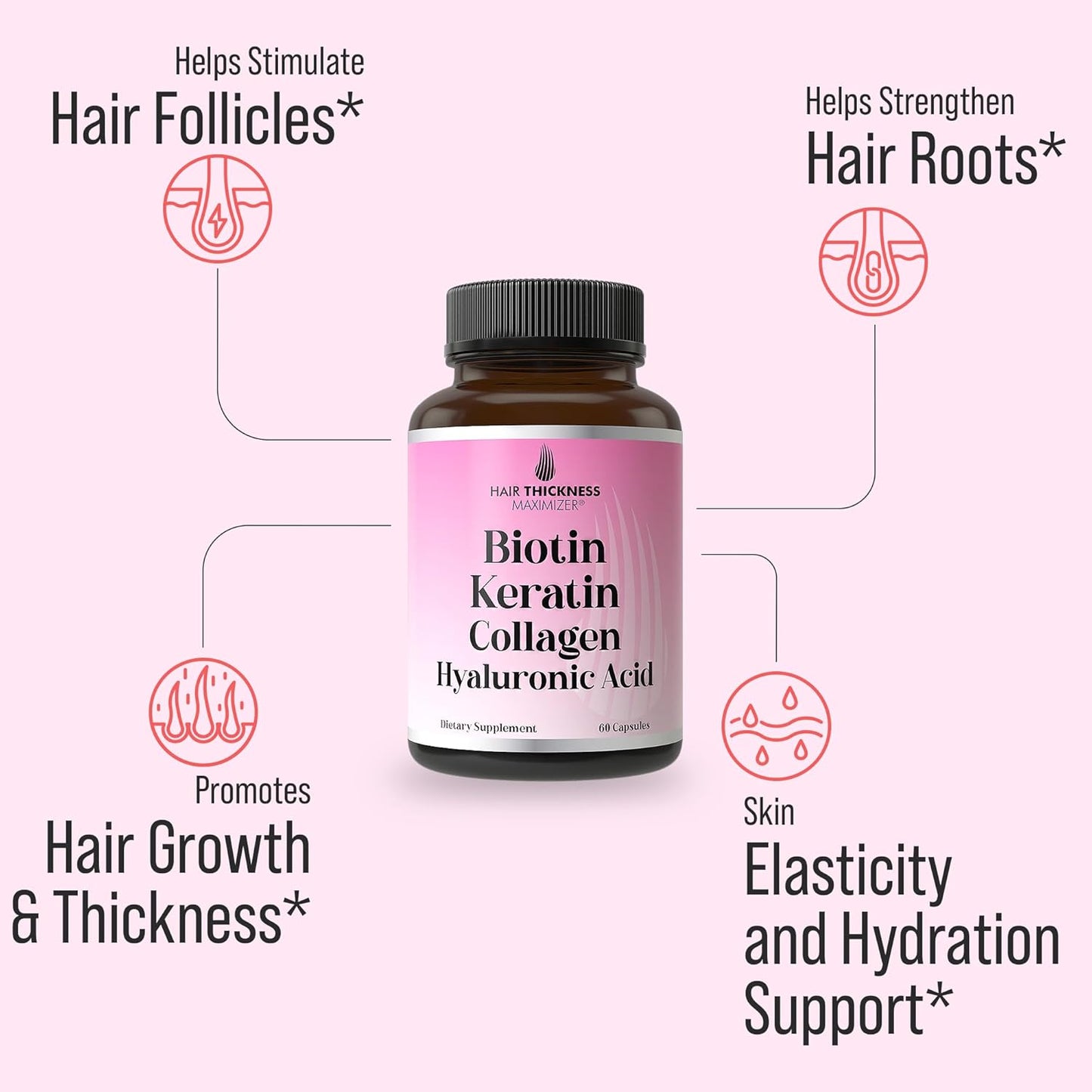 Biotin + Keratin + Marine Collagen + Hyaluronic Acid, 4-in-1 Hair Health Supplements with 10000mcg Biotin Capsules, Thickening Complex for Women and Men with Hair Thinning - görsel 3