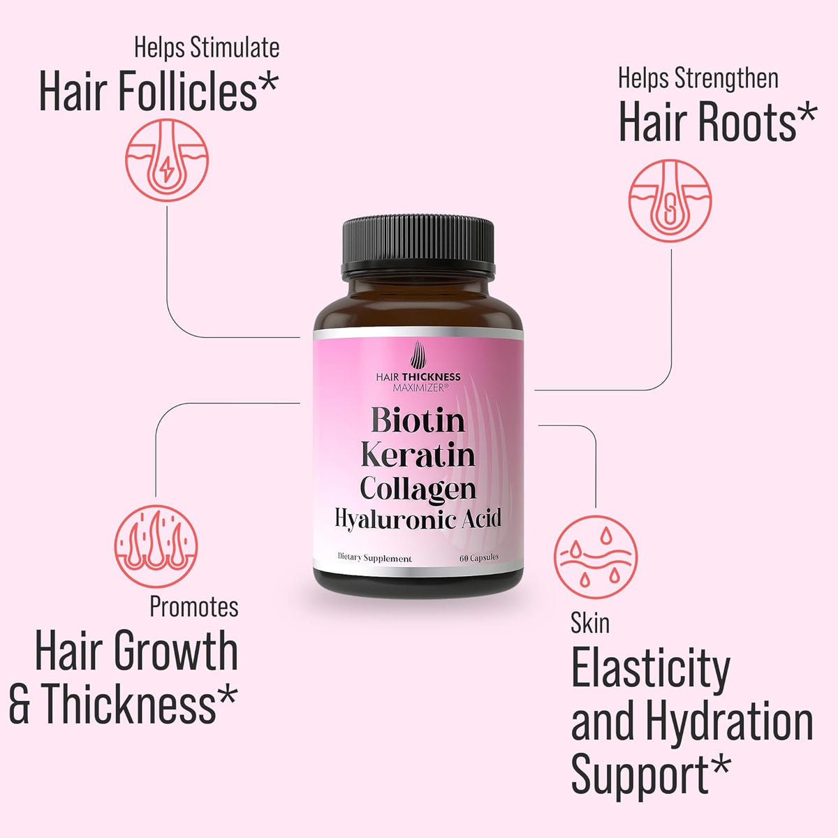 Biotin + Keratin + Marine Collagen + Hyaluronic Acid, 4-in-1 Hair Health Supplements with 10000mcg Biotin Capsules, Thickening Complex for Women and Men with Hair Thinning - görsel 3