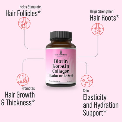 Biotin + Keratin + Marine Collagen + Hyaluronic Acid, 4-in-1 Hair Health Supplements with 10000mcg Biotin Capsules, Thickening Complex for Women and Men with Hair Thinning