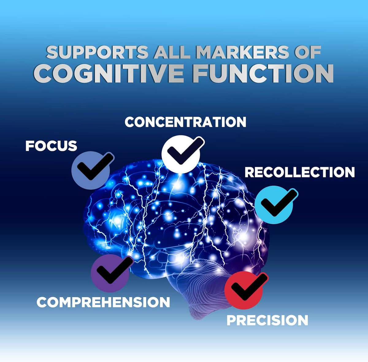 Nature's Nutrition Brain Gummies for Memory and Focus – 3X Strength with B6, B12, Phosphatidylserine – 60 Gummies - görsel 5