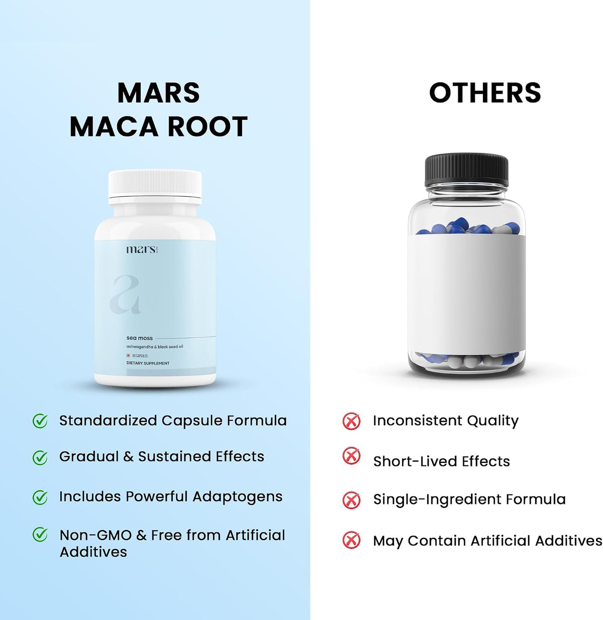 Mars Sea Moss Capsules Surge Natural – Pack of 3 - görsel 5