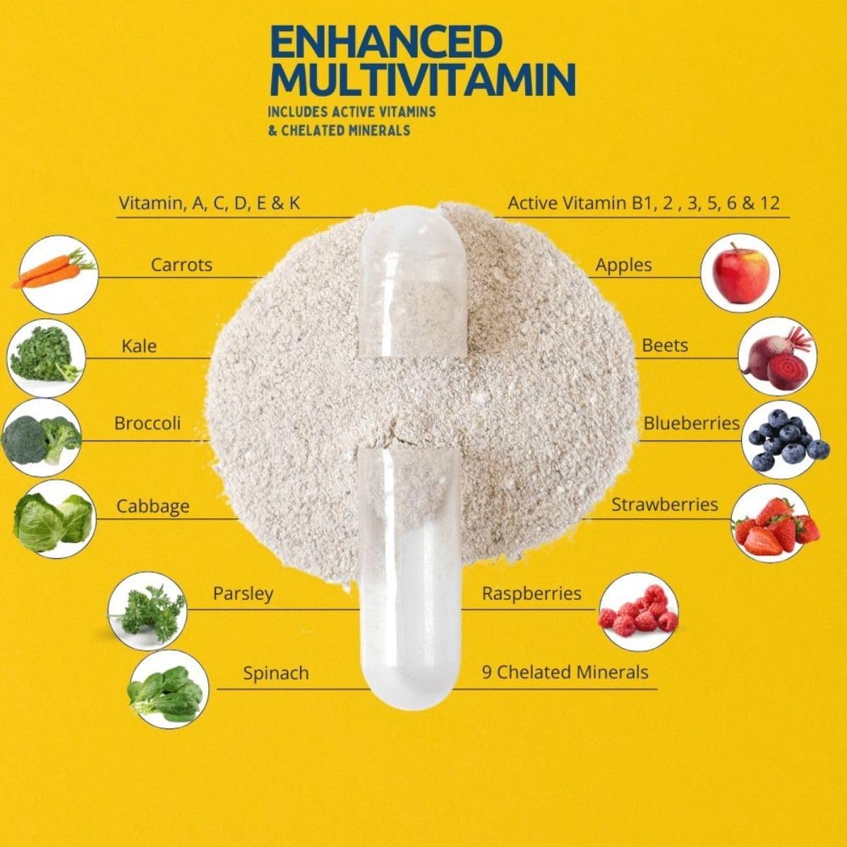 Dr. Colbert, MD Enhanced Multivitamin Plus Chelated Minerals - Active B Vitamins, MTHF, Fruits & Vegetables - 120ct - görsel 4