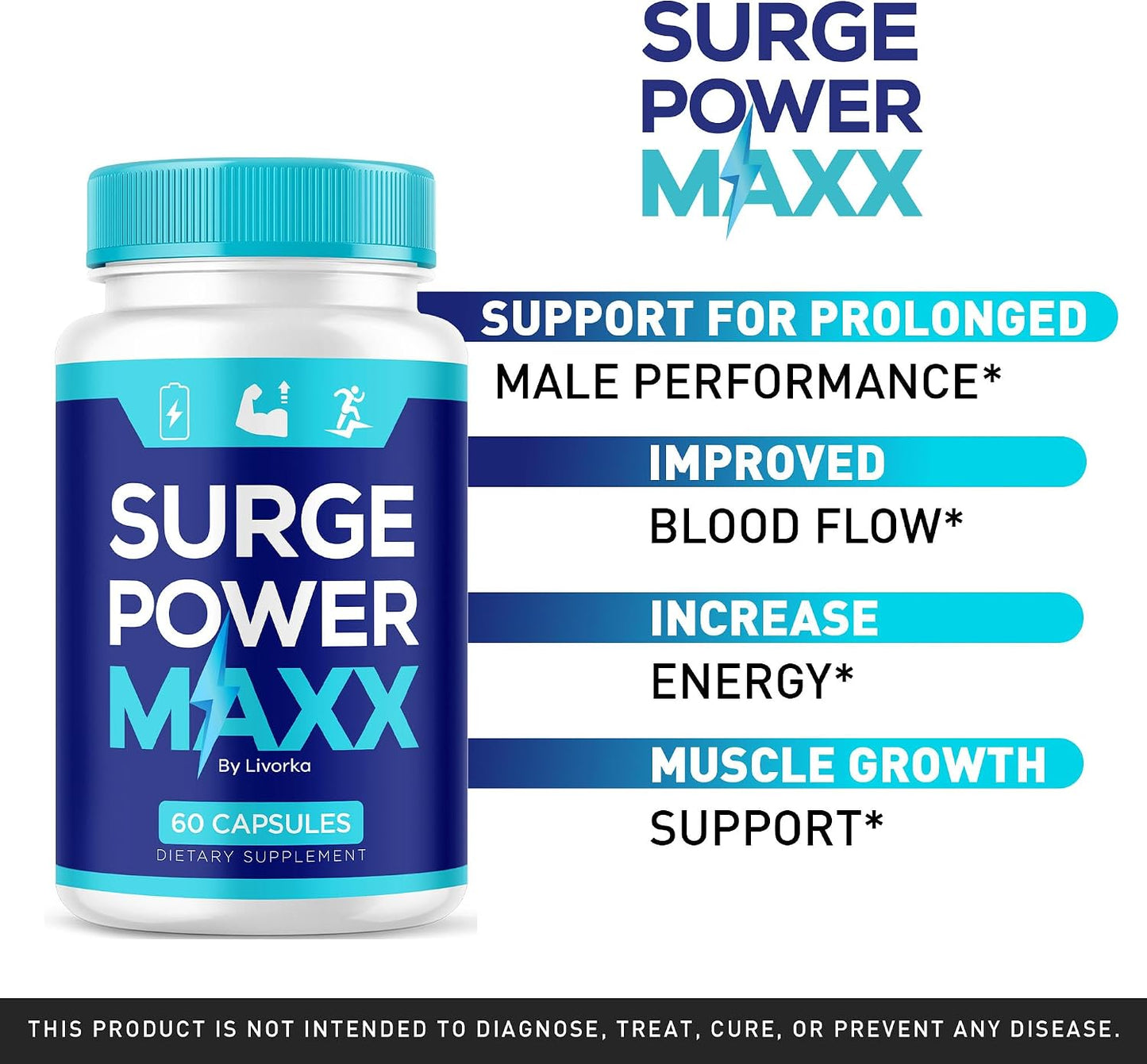 (2 Pack) Surge Power Maxx Supplement for Men, SurgePower Max Male Pills Formula, Premium All-Natural Advanced Support, 120 Capsules for 2 Months - görsel 3