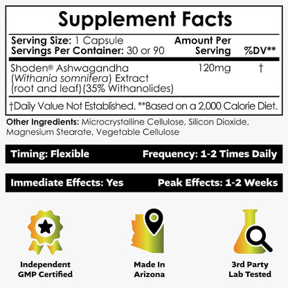 Nootropics Depot Shoden Ashwagandha Extract Capsules | 120mg | 35% Withanolides | 30 Count