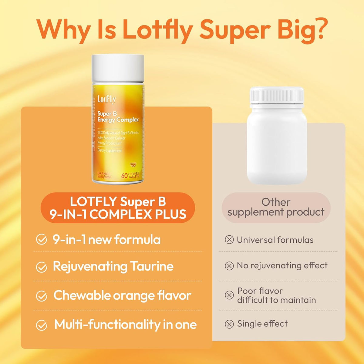 LOTFLY Vitamin B Complex – 120 Chewable Tablets with B1, B2, B3, B5, B6, B7, B9, B12 & Taurine - görsel 8