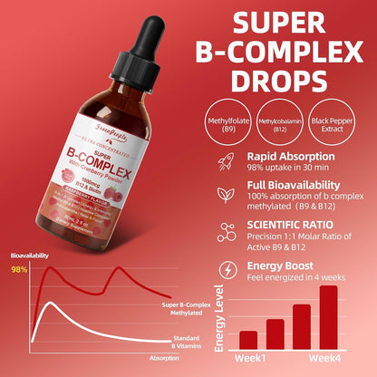GREENPEOPLE Vitamin Methylated B Complex | Methyl B12 + L-Methyl Folate | Support Energy Metabolic, Immunity & Cognitive | 6 Super B Complex w/Mg, Ashwagandha & L‑Theanine for Women -Vegan, 2fl