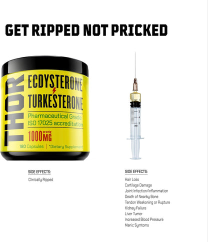 Turkesterone + Ecdysterone | Anabolic Supplement (180 Capsules) – Olympic-Grade Testing