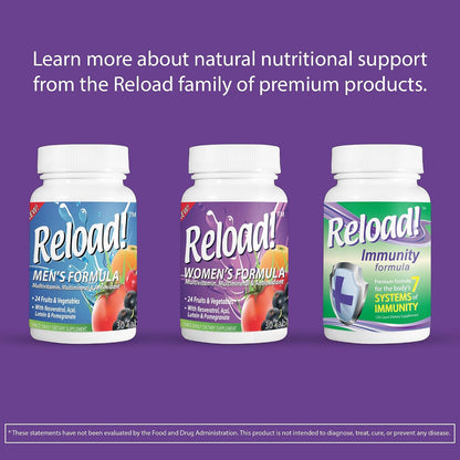Reload! for Women - All-Natural Multivitamin with 24 Fruits and Vegetables and Biotin for Hair, Skin and Nails (30 Tablets)