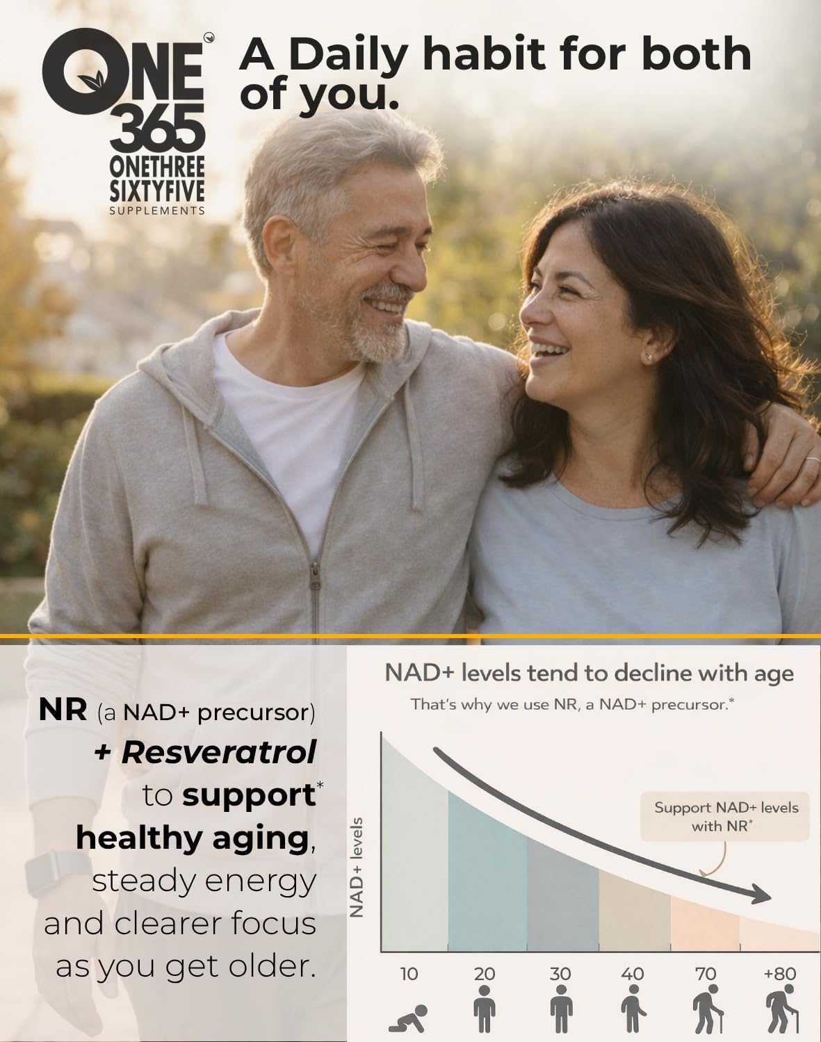 ONE 365 NAD+ Supplement Gummies with Nicotinamide Riboside and Resveratrol (1500 mg NR, 600 mg Resveratrol) - Vegan, Non-GMO, Gluten-free Cellular Energy and Healthy Ageing Support for Men and Women - görsel 6