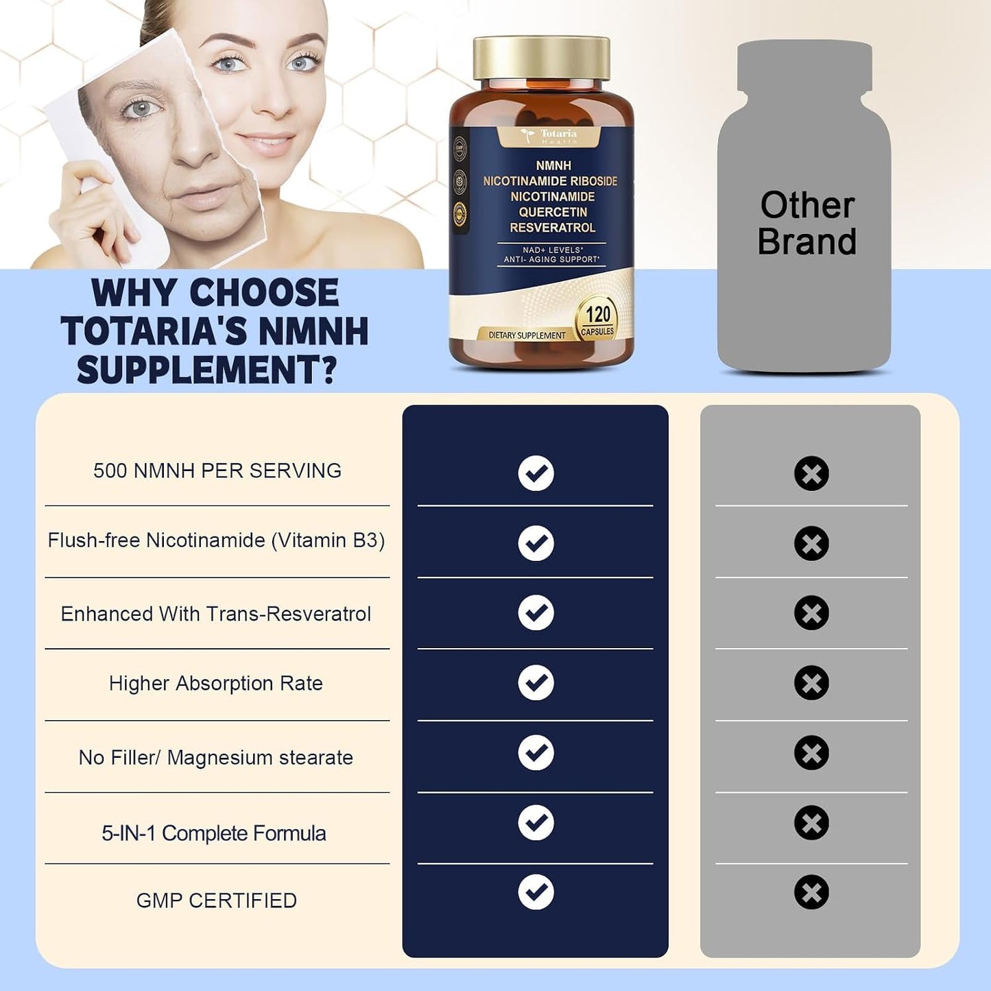 Totaria NMNH Supplement with Niacinamide, Quercetin & Trans-Resveratrol - 240 Capsules - görsel 9
