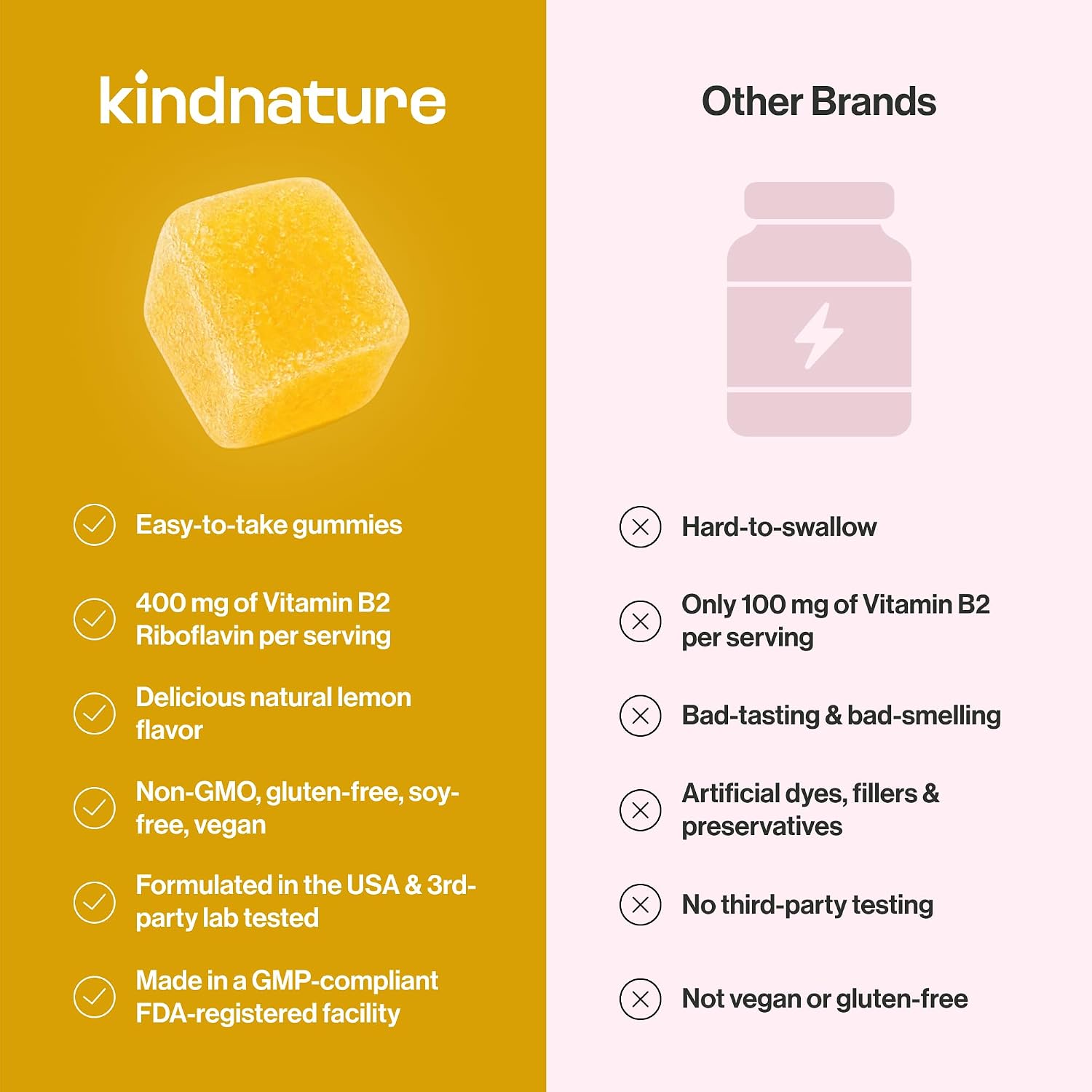 kindnature Vitamin B2 Gummies - Riboflavin 400mg Supplement for Children & Adults - Non-GMO, Soya & Gluten-free, Vegan Chewable Gummies (30 Day Supply) - görsel 8