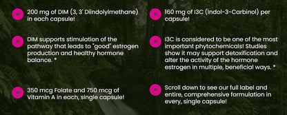 All In Nutritionals Total Estro Balance Part I