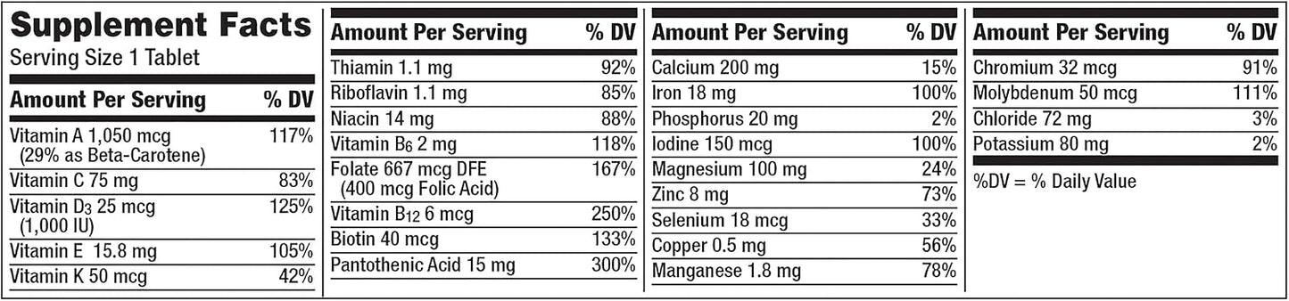Centrum Multivitamin for Women – Complete Daily Supplement with Iron, Vitamin D3, B Vitamins, and Antioxidants, 250 Tablets - görsel 7