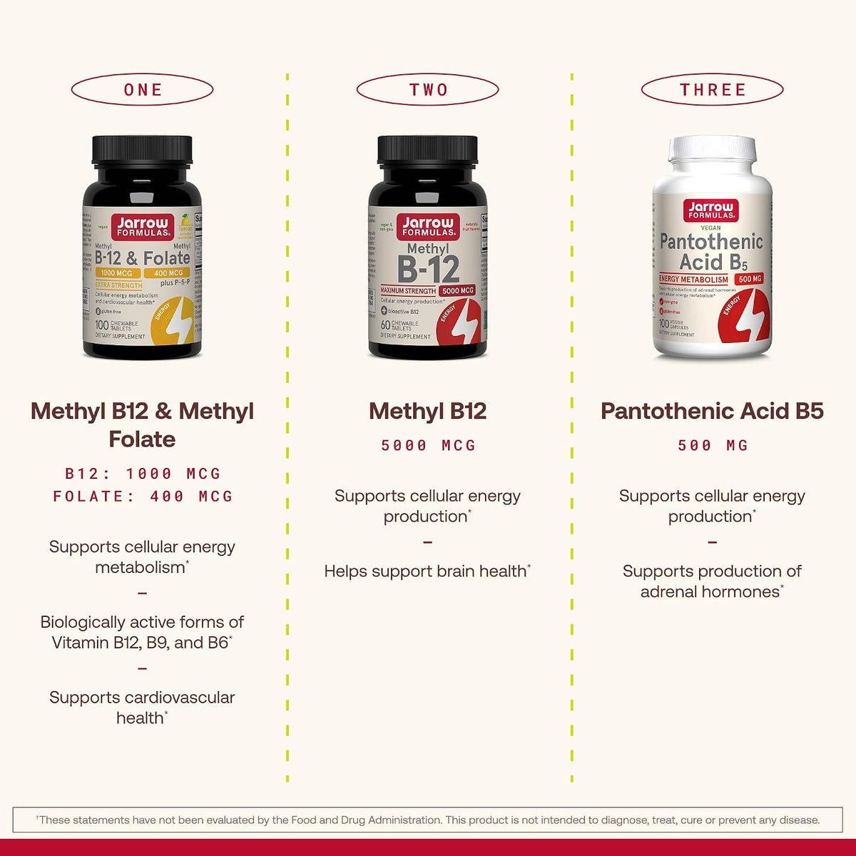 Jarrow Formulae Methyl Vitamin B12 5000 mcg - 60 Chewable Tablets, Natural Fruit Flavour - görsel 5