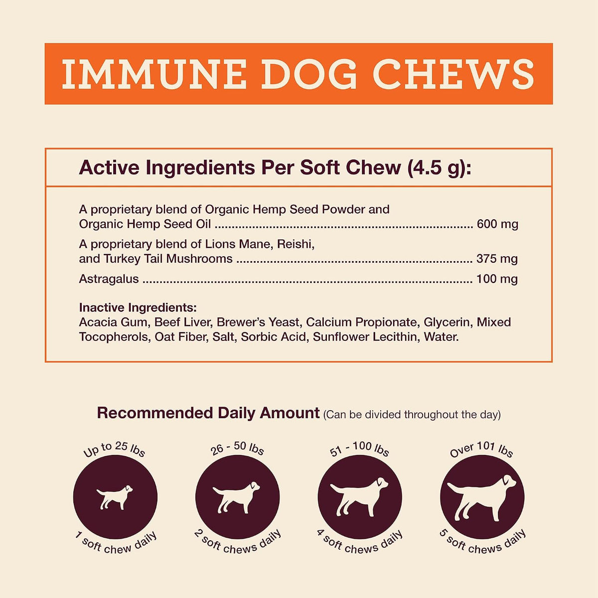 Immune - Allergy Support Dog Soft Chews - Long Lasting Relief for Seasonal Dog Allergies and Itching - Supports Healthy Skin and Immune System - Gut Health - Organic (30 Chews) - görsel 7