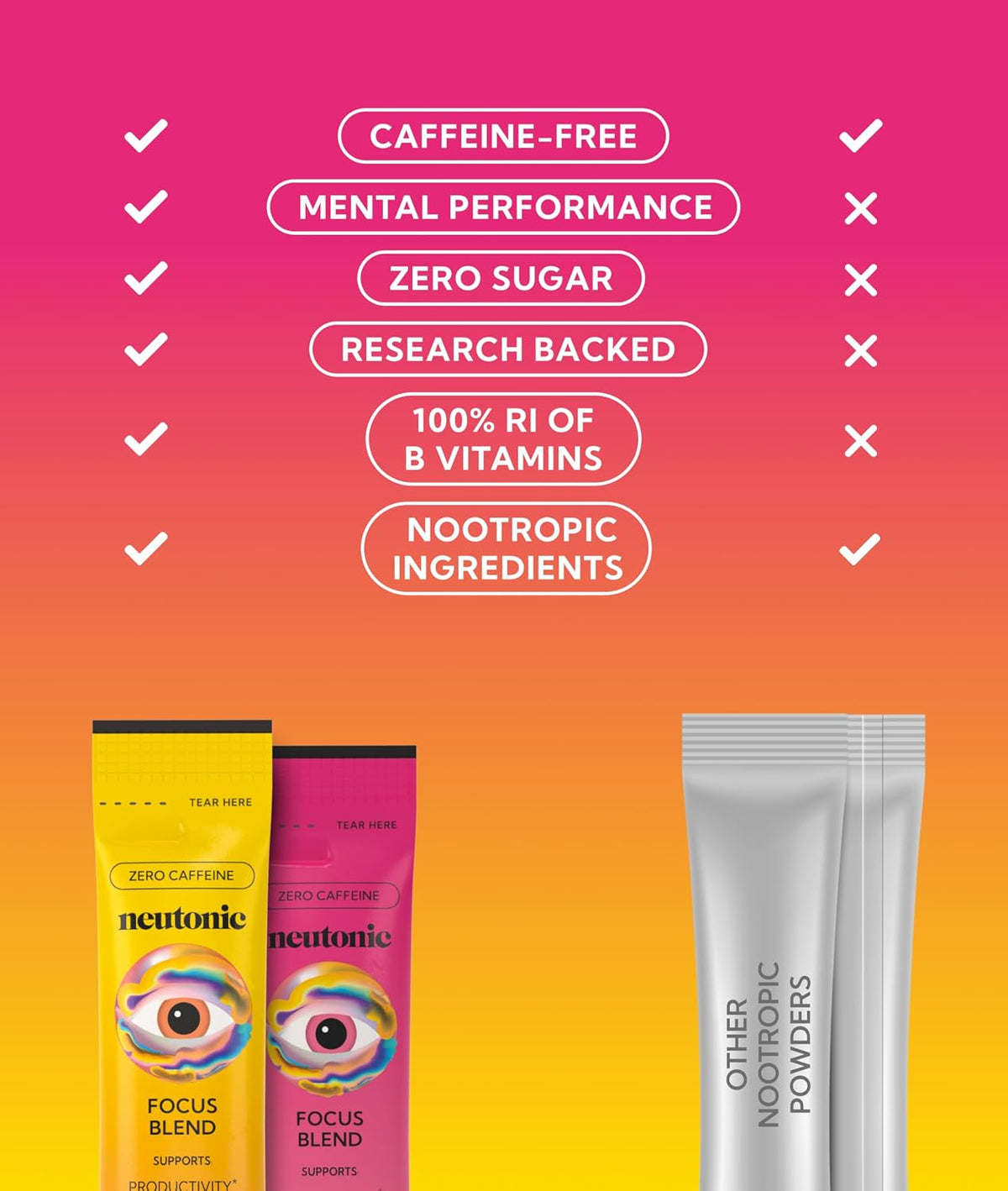 Neutonic Nootropic Focus Blend Powder - Peach Mango & Wild Berry (4 Sticks) - görsel 3