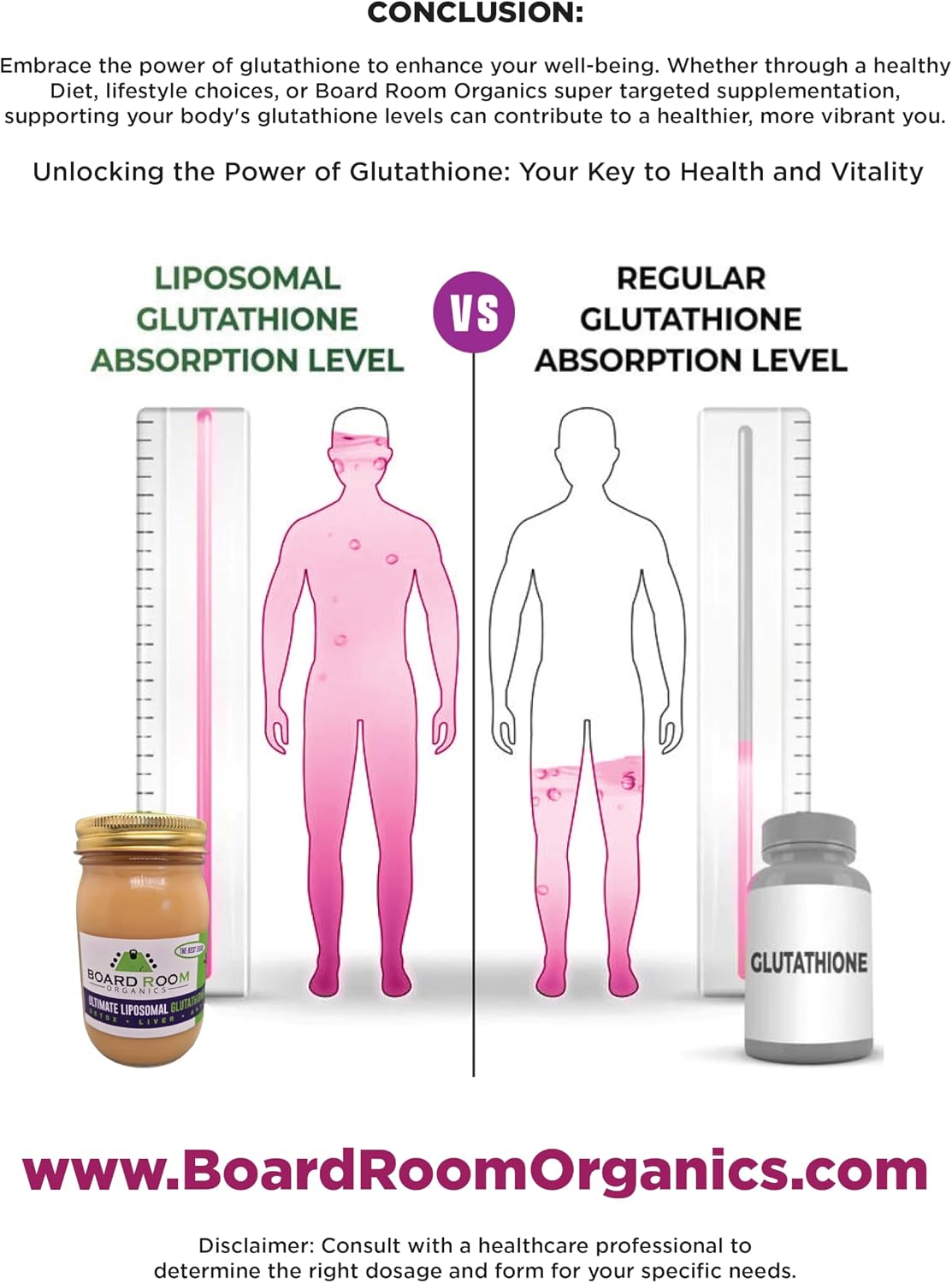 Ultimate Liposomal Glutathione - görsel 1
