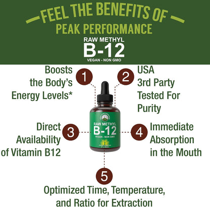 Raw Methyl B12 Liquid Drops – Vegan Sublingual Vitamin B12 Supplement