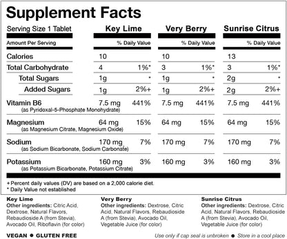 Trial Pack All-Natural Hydration & Kidney Support Supplement to Help Reduce Calcium Oxalate Crystal Formation - Berry, Lime, Citrus - 3 Pack